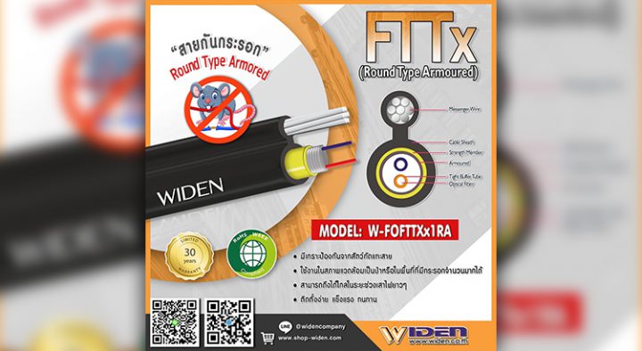 สินค้าแนะนำ FTTX (Round Type Armored)