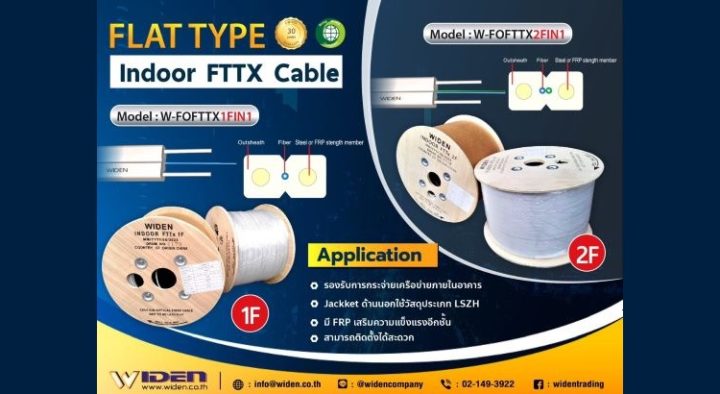 สินค้าอินเทรนด์ Widen FTTx indoor Cable